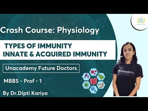 Types of Immunity |Crash course:Physiology | MBBS Prof1 | Unacademy Future Doctors | Dr.Dipti Kariya