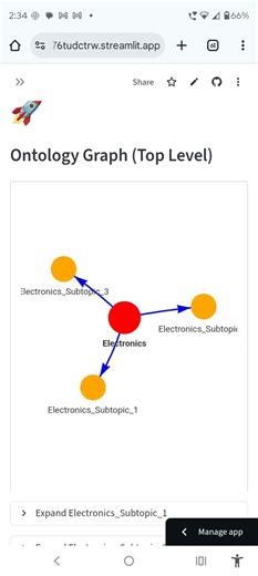 Dynamic Multi-Level Semantic E-Learning Generator