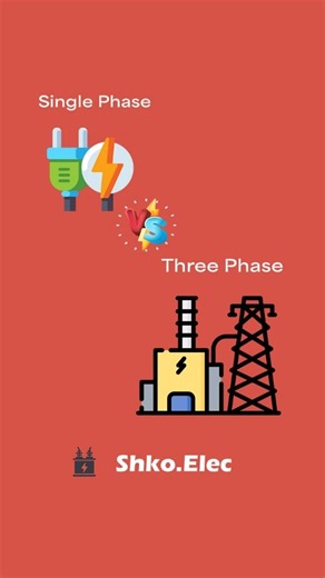Shko | Electrical Engineer ⚡️ on Instagram: "⚡️ Single Phase vs Three Phase — they’re NOT the same. Most people think electricity is just electricity… Until a motor fails, a pump vibrates, or a machine burns 🔥 🏠 Single phase is made for homes — light loads, simple systems, everyday comfort. 🏭 Three phase is built for industry — smooth torque, constant power, and machines that never hesitate. One struggles under heavy load. The other delivers nonstop energy. So the real qu