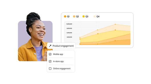 Omnichannel Analytics: Insights & Strategy | Customer Journey Analytics