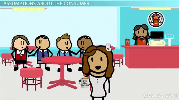 The Importance of Consumer Choice in Economics