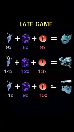 Best Armour Recips In The Forge #theforgeroblox