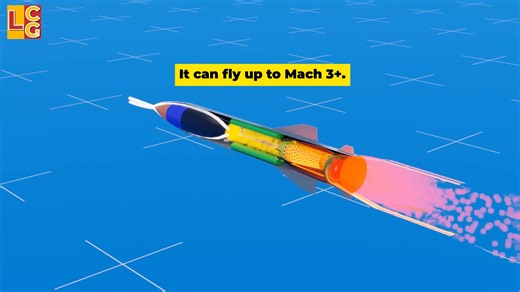 How Brahmos Ramjet Supersonic Cruise Missile Work? #satelliteintel #Geopolitics #BreakingNews #China #russia #Reuters #foryoupageシ #viral #trendingpost | Auto Codes by Talha