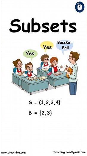 What Are Subsets? A Simple Guide for Students