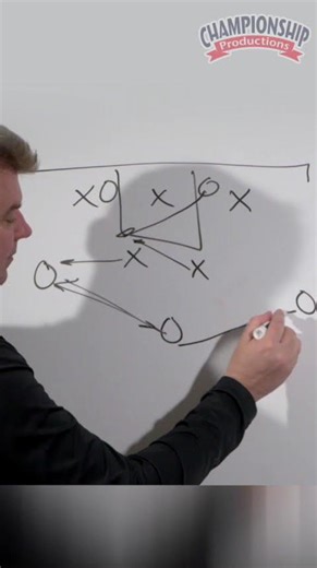 📋Whiteboard Wednesday!!🔥@appstatembb head coach Dustin Kerns shares his favorite set vs a 2-3 zone!🏀