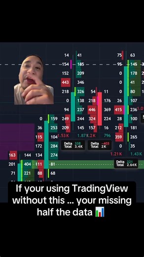 If your using TradingView without this your missing half the data