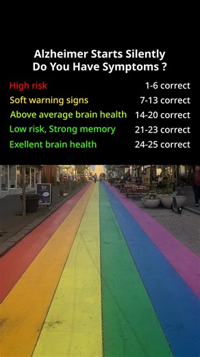 🤔Are you smarter than the average American? 👉The average IQ in USA is 98. That's 62 less than Einstein and Stephen Hawking! Think you're more intelligent than that? Put your mind to the challenge with MYIQ and see how intelligent you really are: 💡Fun training games to test your memory, speed, and logic 📈Test yourself over time to see your cognitive abilities ⏰Quick brain tasks you can do while you're bored Plus, keep training your brain daily and watch your intelligence solar. Get started wi