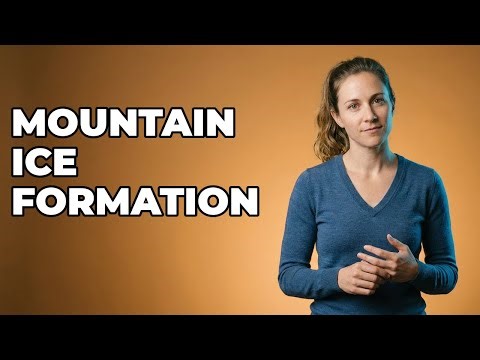 How Do Cirque Glaciers Form in Mountains?