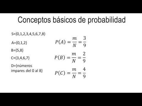 Ejemplo 1: Conceptos básicos de probabilidad