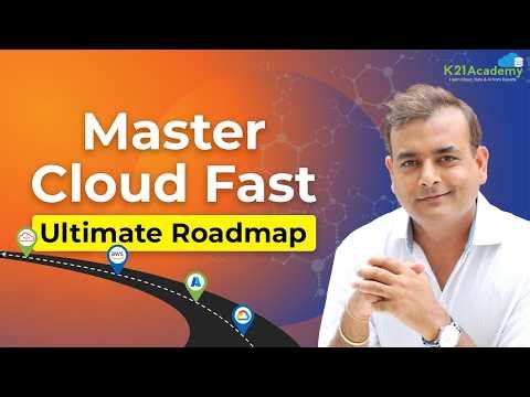 How to Learn Cloud Computing from Scratch in 2026 | AWS & Azure Roadmap