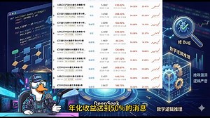 幻方量化策略复现挑战！我用Python建立多因子选股模型