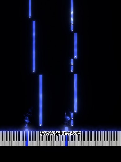 Pompeii Piano Tutorial: Learn to Play Bastille