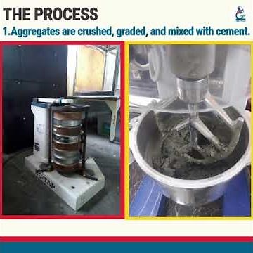 What is Accelerated Mortar Bar Test?