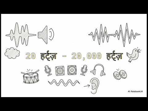 The Invisible Waves: How Sound Actually Works !! 20Hz to 20KHz