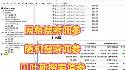 C42 机器学习调参方法——超参数、手动调参、网格搜索GridSearchCV、随机搜索RandomizedSearchCV、贝叶斯搜索BayesSearchC