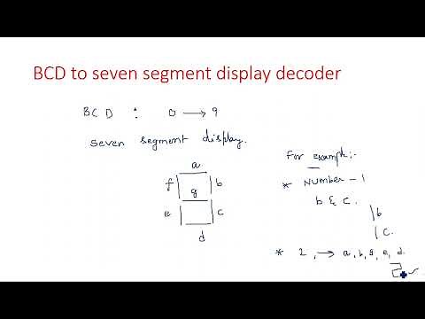 BCD to seven segment display | decoder | Logic Diagram | STLD | Lec-94