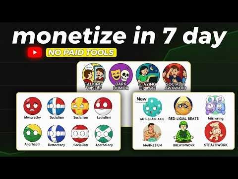 How to Make AI Explainer Videos That Go Viral on YouTube (Step-by-Step)