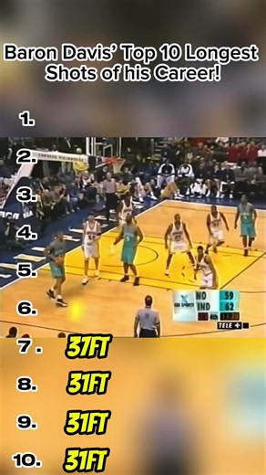 HE WAS ONLY 5 FEET INSIDE THE COURT!!! #nba #barondavis #buzzerbeater