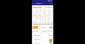 Download and run Atomic Clock & Watch Accuracy Tool (with NTP Time) on PC & Mac (Emulator)