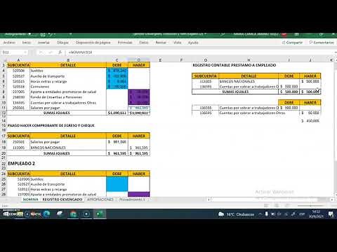 Contabilización de la nómina