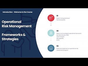 1.1 Introduction - Welcome to the Course Operational Risk Management- Frameworks & Strategies
