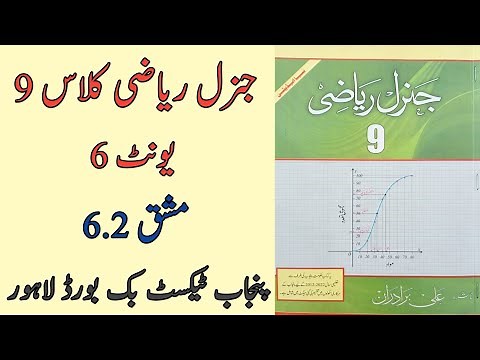 General Math Class 9 Chapter 6 Exercise 6.2 | Class 9 Arts Maths Chapter 6 Exercise 6.2