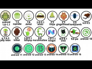ALL ANDROID GENERATIONS FROM TIME TO TIME EXPLAINED IN 10 MINUTES