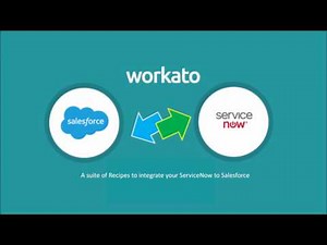 ServiceNow and Salesforce Integration