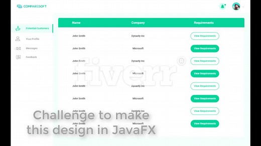 How I made GUI in JavaFX