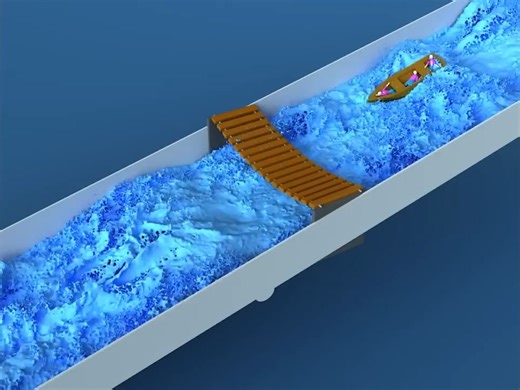 漂流仿真模拟- Fluid simulation with up to 6 million particles