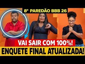 UPDATED TONIGHT POLL REVEALS WHO WILL BE ELIMINATED FROM BBB 26 TODAY BETWEEN BABU, MILENA AND CH...