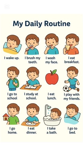 My daily routine#english#easy#dailyroutine
