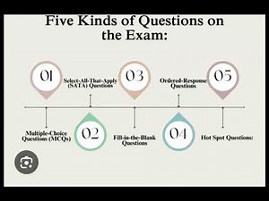 Your Ultimate Beginner’s Guide For NCLEX Exam.