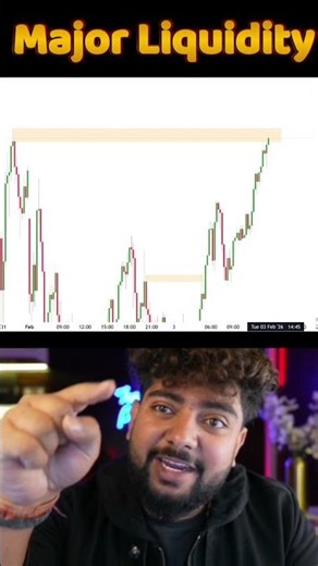 Major Liquidity Sweep Strategy