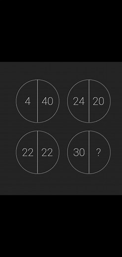 IQ math- 181�� | Magic of Math