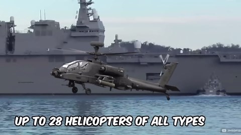 Unleashing the Power of Heavy Equipment Machines