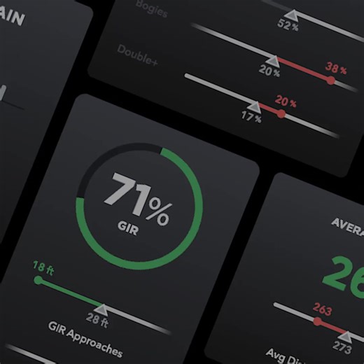 Experience golf’s smartest tech. The Arccos Bundle delivers precision tracking, AI insights & tools to lower your scores. | Arccos Golf