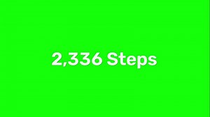 Animated Number Counting Steps on green screen, motion graphic animation