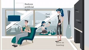 When you order composite glazing from VELFAC you deal directly with the manufacturer – faster, easier and with windows and doors bespoke to your project. Find out more 👉 http://bit.ly/31p19Gt | VELFAC