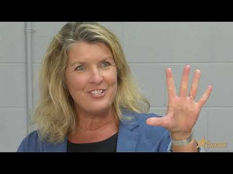 Mindset: Changing students’ attitudes towards math