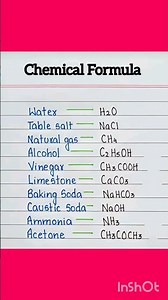Chemical Formula Learning 🔥