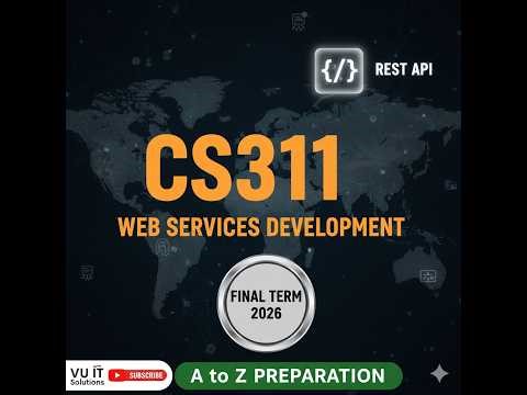 CS311 Final Term 2026 | Solved Current Paper Feedback | JDOM & SAX API | VU IT Solutions