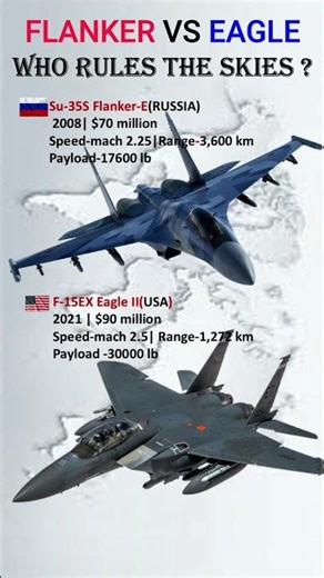 Flanker vs eagle | who rules the skies #shorts #short