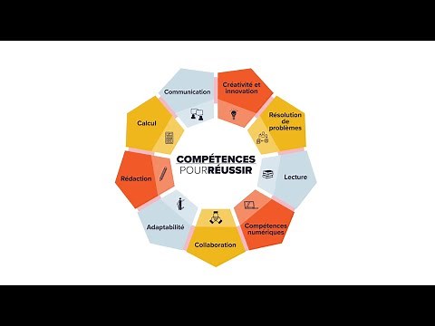 Découvrez les Compétences pour réussir