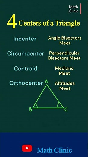 4 Centres of a Triangle | Math Clinic