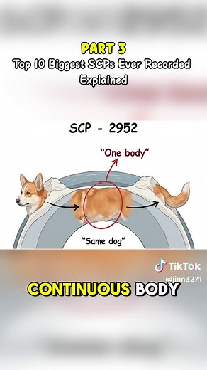 Exploring SCP 1682: The Colossal Worm Inside the Sun