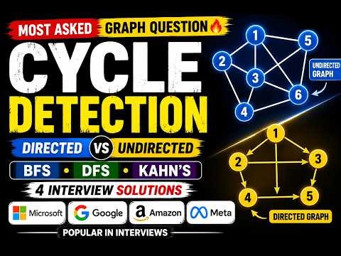 Cycle Detection in Graph | BFS, DFS & Kahn's Algorithm | Directed & Undirected Graph | Java | DSA