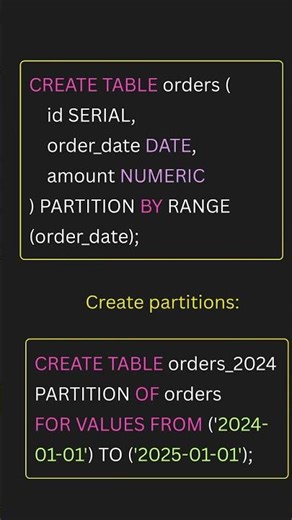 Table Partitioning (Range, List, Hash)
