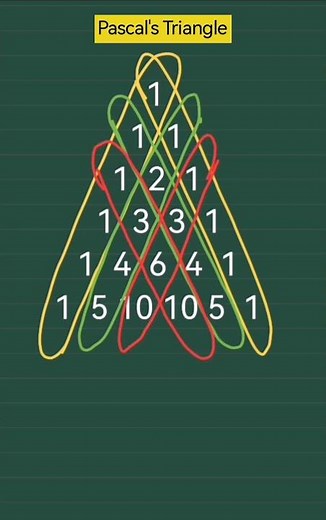 Pascal's Triangle - has beautiful hidden patterns!