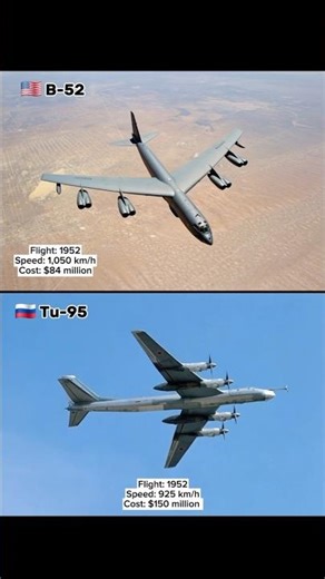 B-52 vs Tu-95 Aircraft comparison